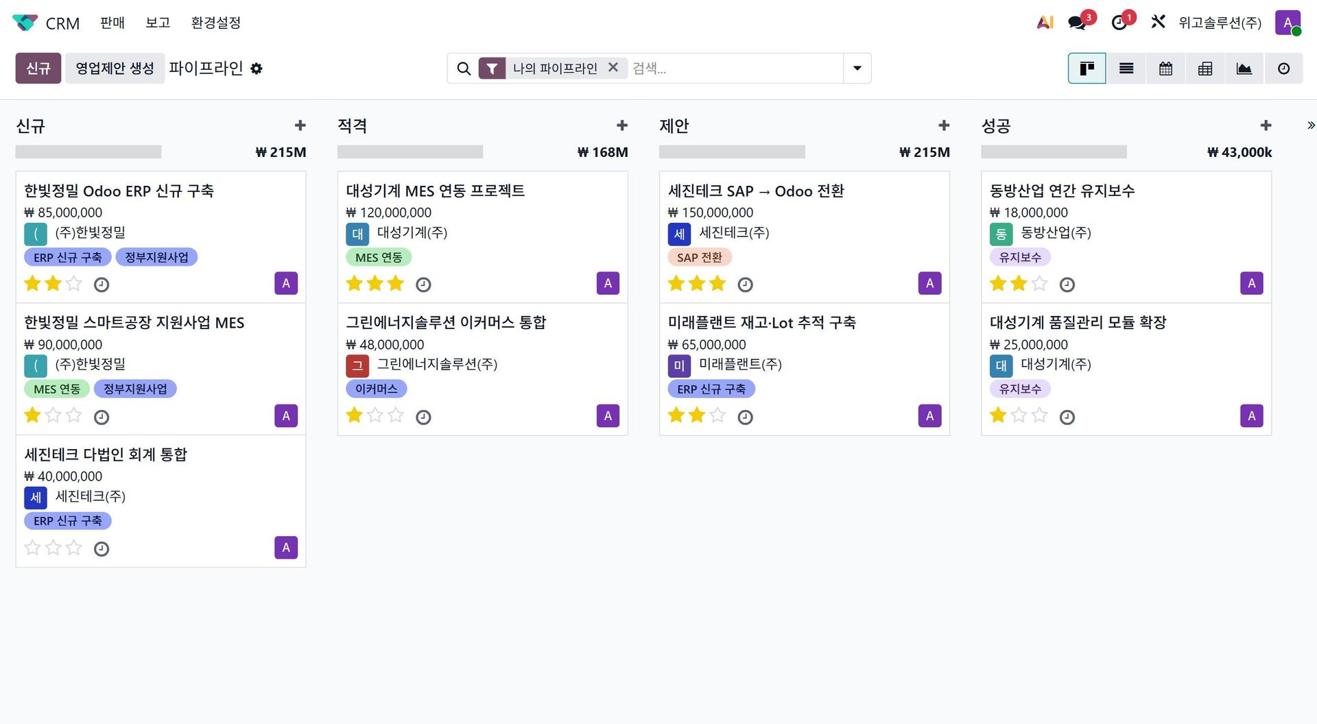 Odoo CRM 영업 파이프라인 칸반 화면